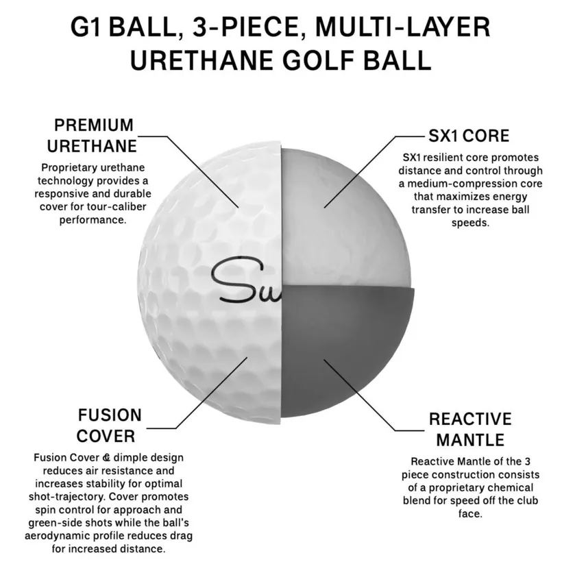 The Sugar Cube | 27 Premium Three-Piece Urethane Golf Balls — view 2